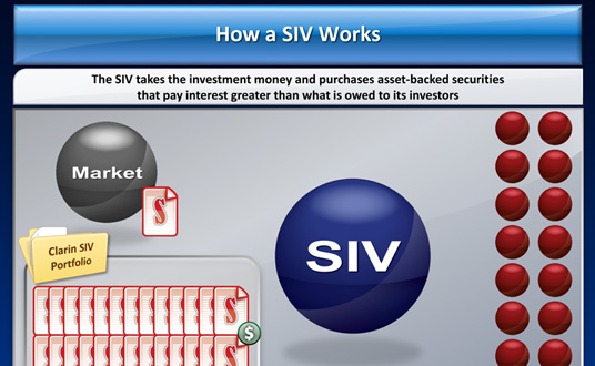 Presentation Infographic