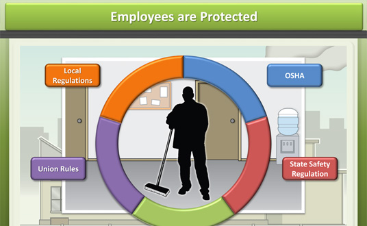 Presentation Infographic